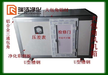 彩鋼板排風(fēng)箱，送風(fēng)箱，風(fēng)機(jī)箱