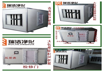 風(fēng)機箱，彩鋼板風(fēng)機箱